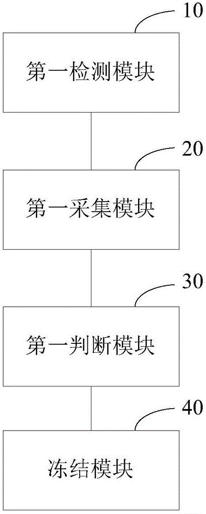 Application freezing and unfreezing method and terminal