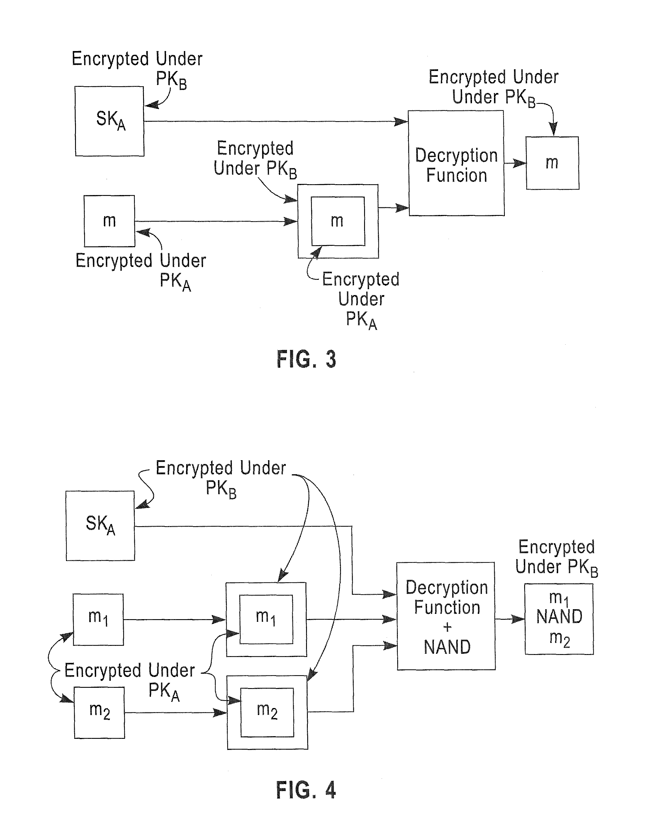 Fully homomorphic encryption method based on a bootstrappable encryption scheme, computer program and apparatus