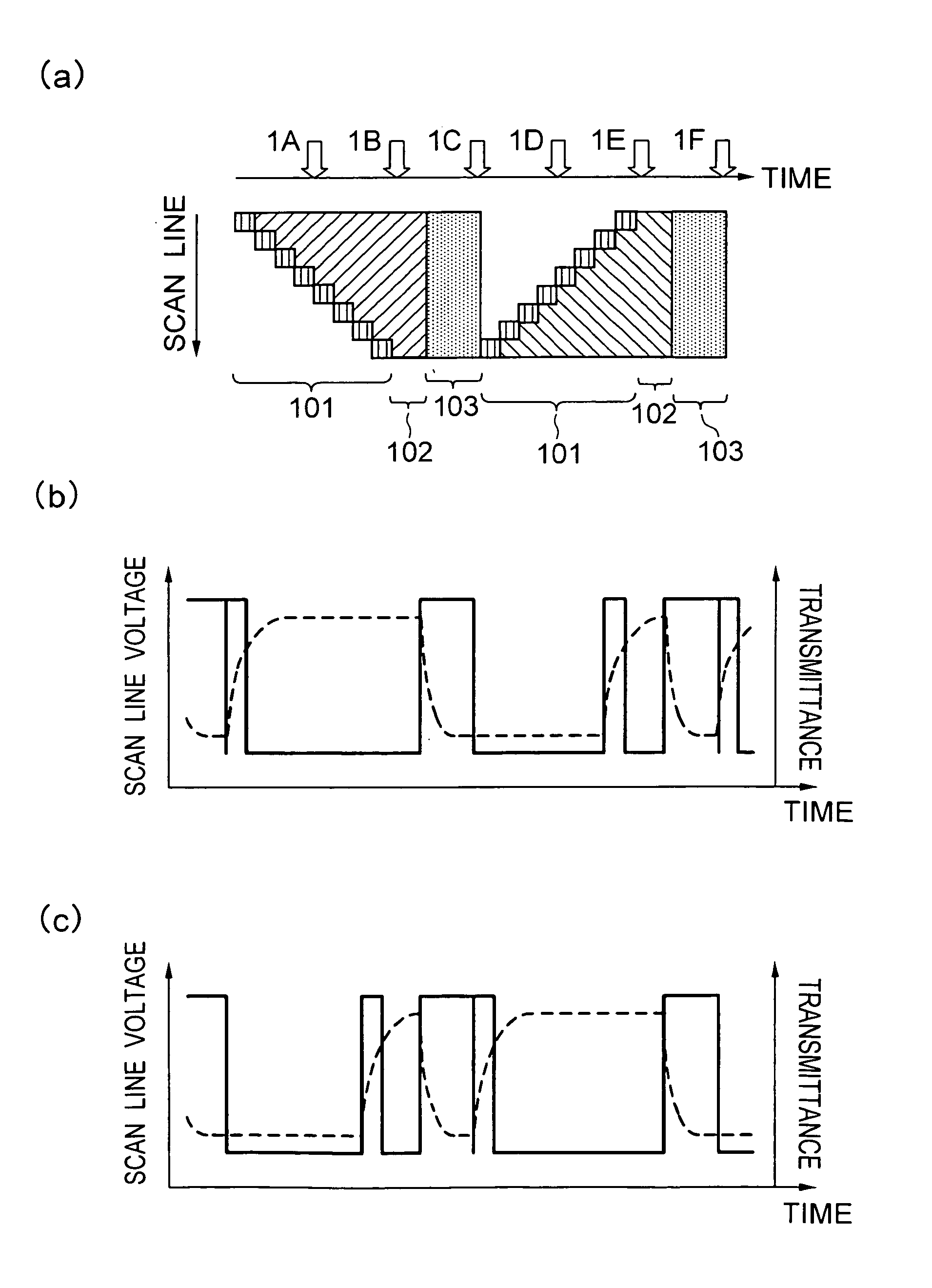 Liquid crystal display unit and method for driving the same