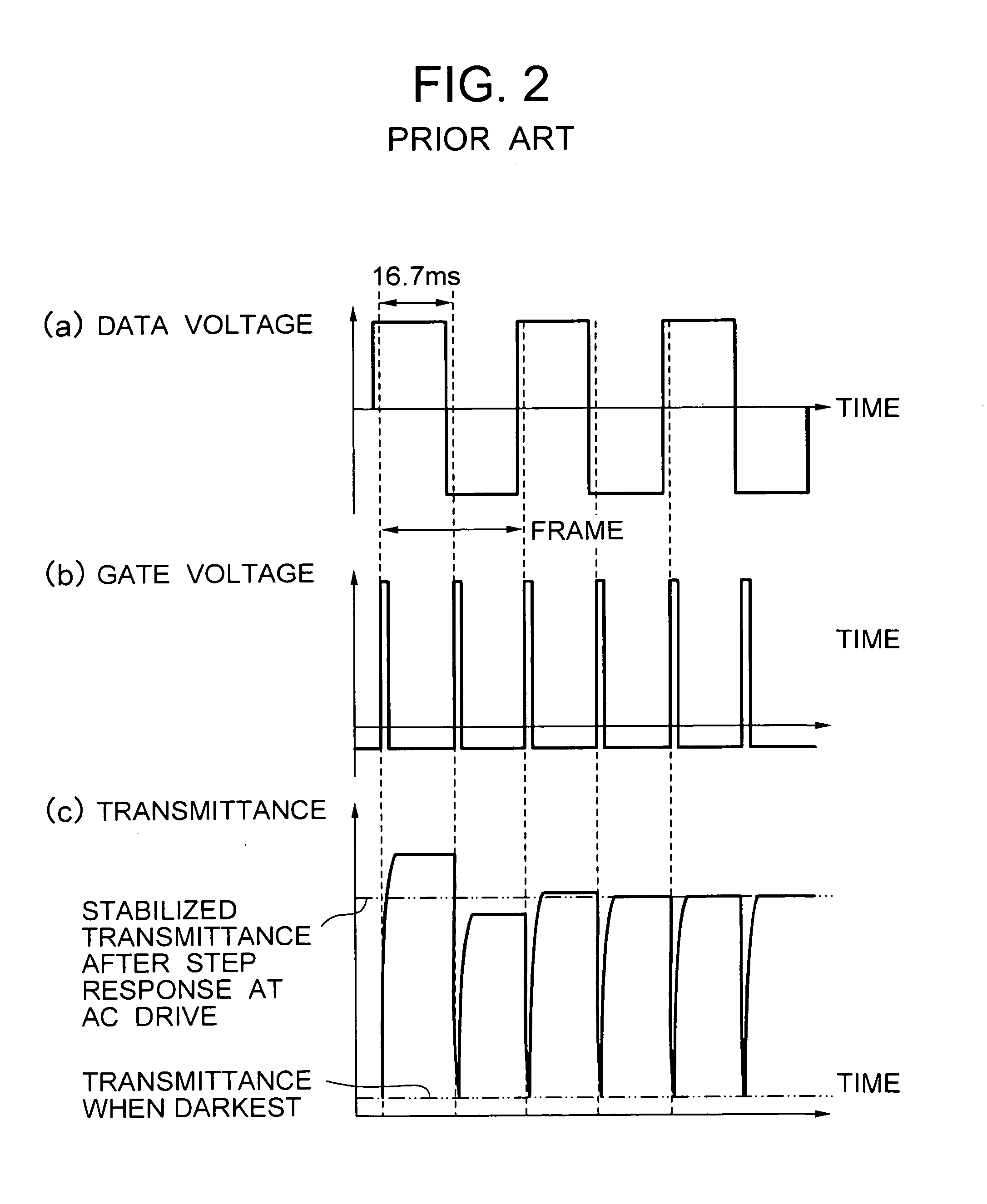 Liquid crystal display unit and method for driving the same