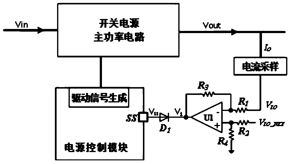 Short-circuit external characteristic realization circuit and external characteristic realization method