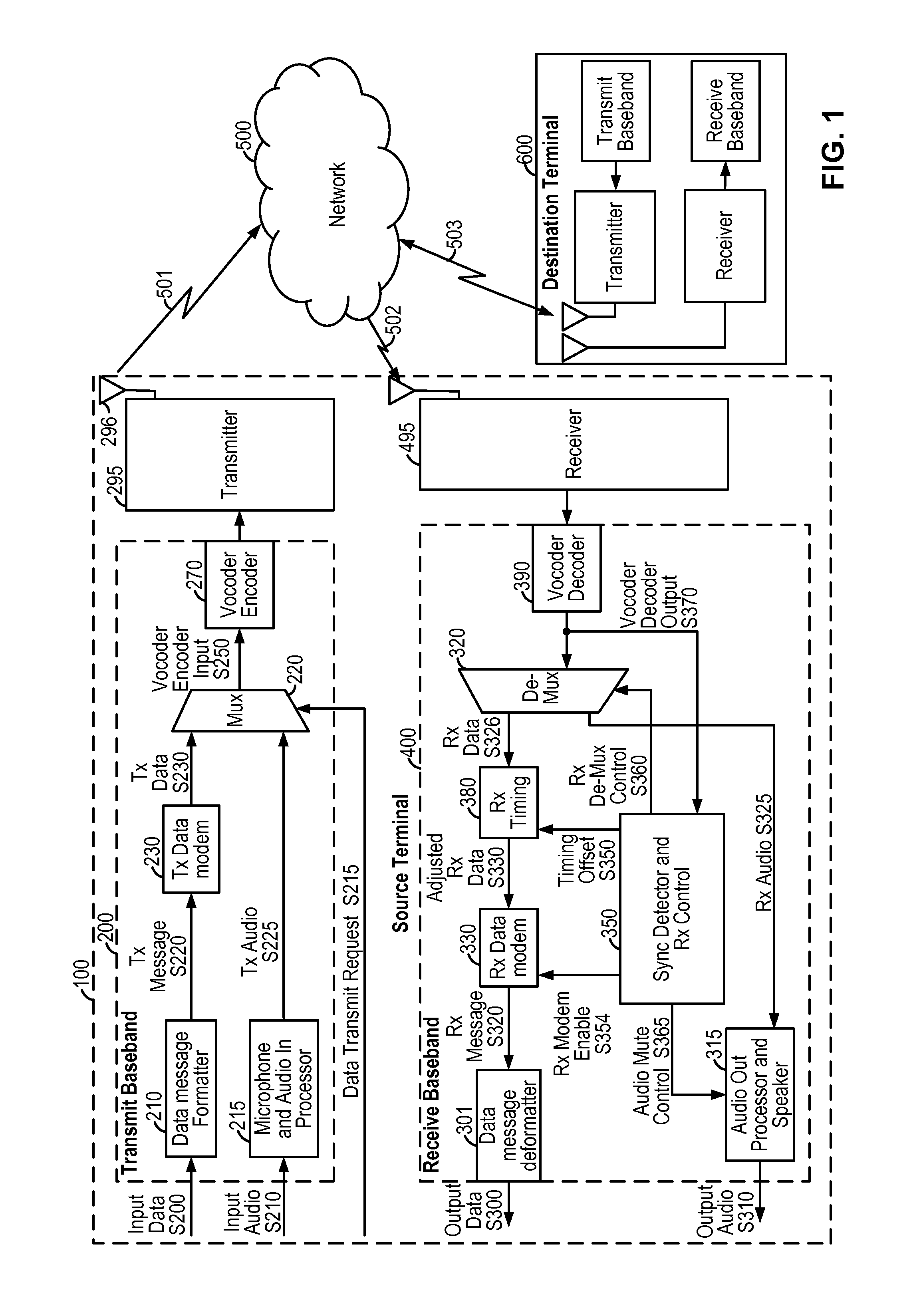 System and method of an in-band modem for data communications over digital wireless communication networks