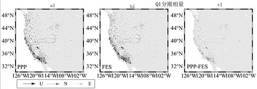 Earth surface tide displacement obtaining method based on GPS and empirical tide model, and application method and system