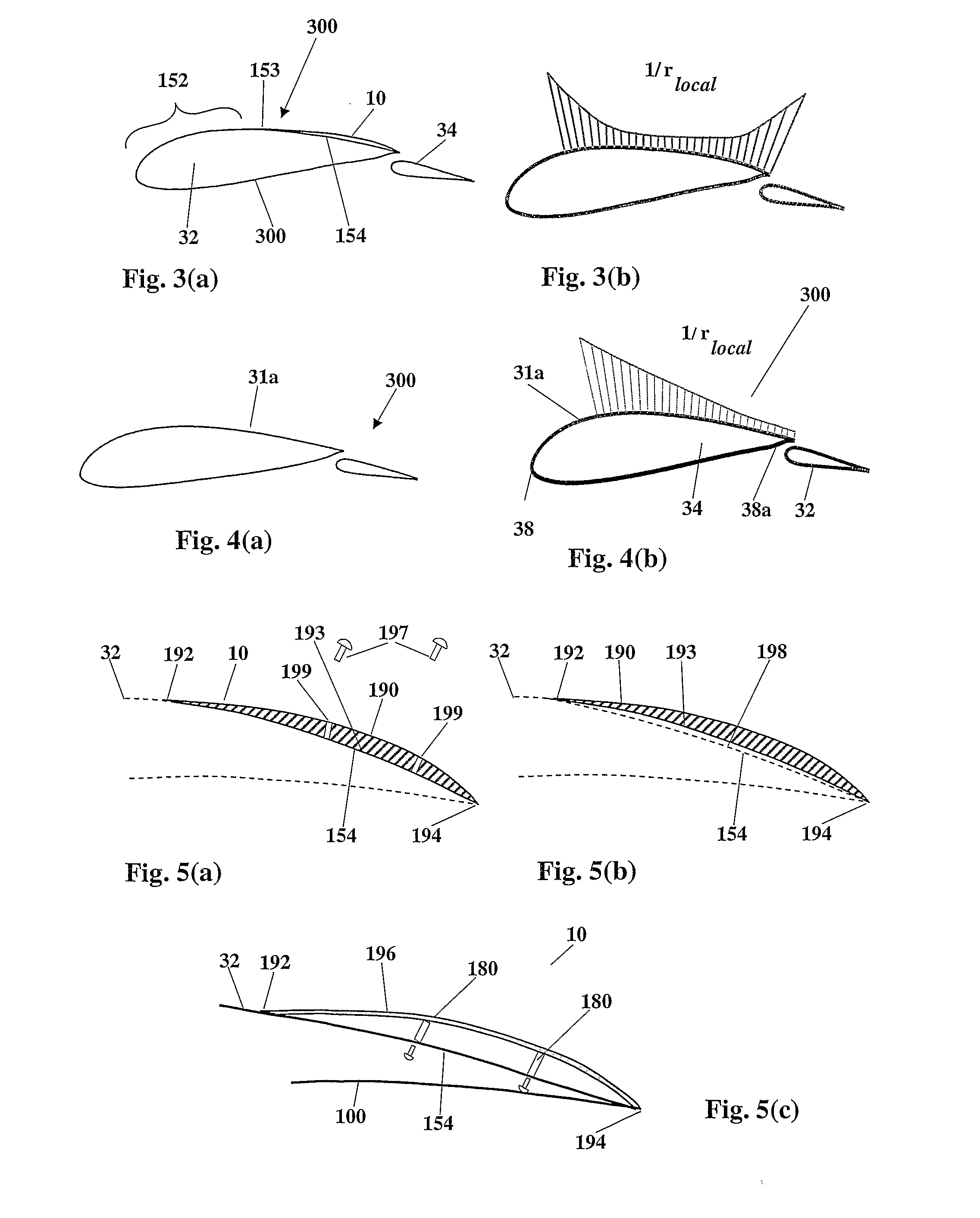 Aerofoil accessories and method for modifying the geometry of a wing element