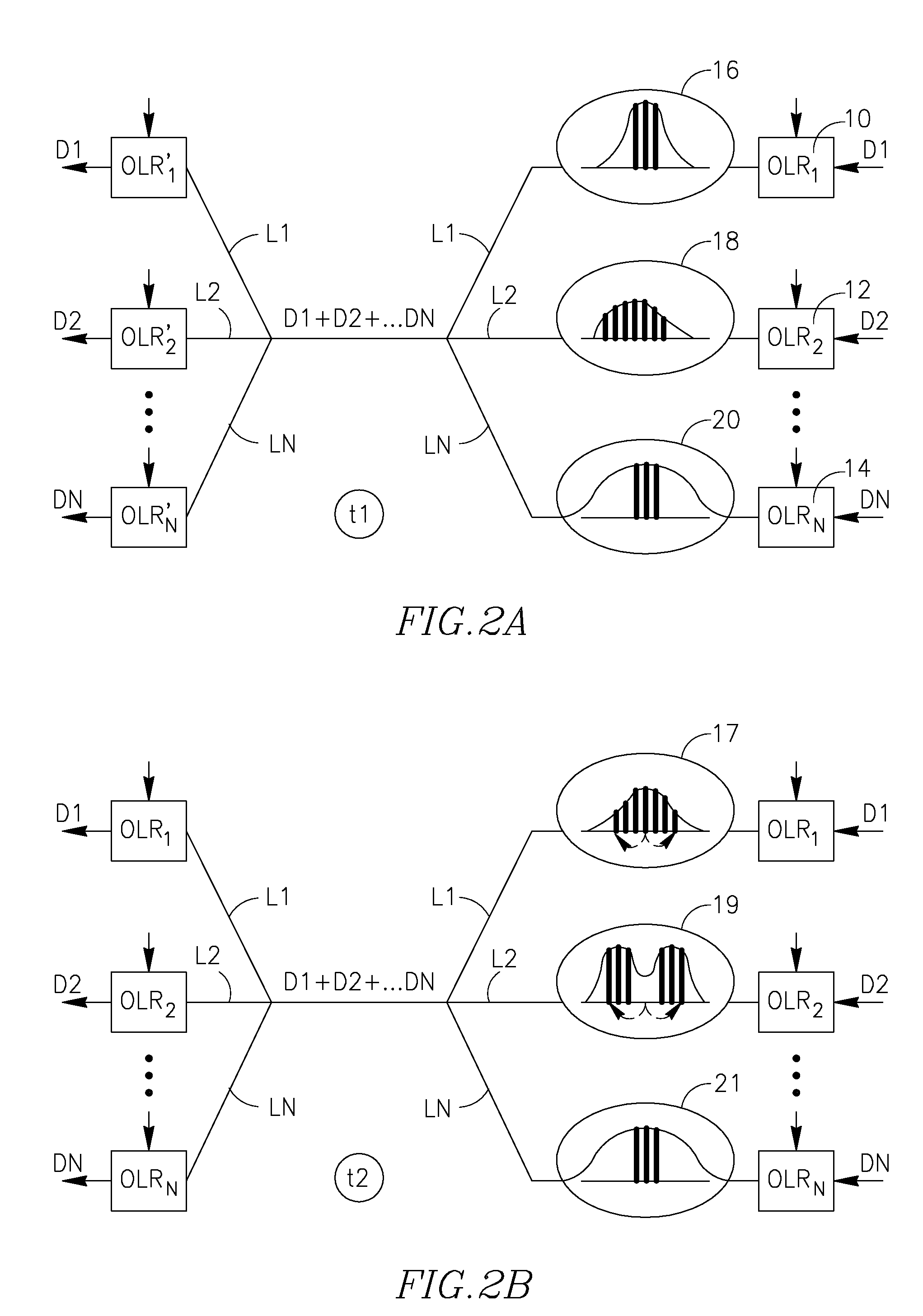 Technology for rate adaptation in a multi-line data transmission system