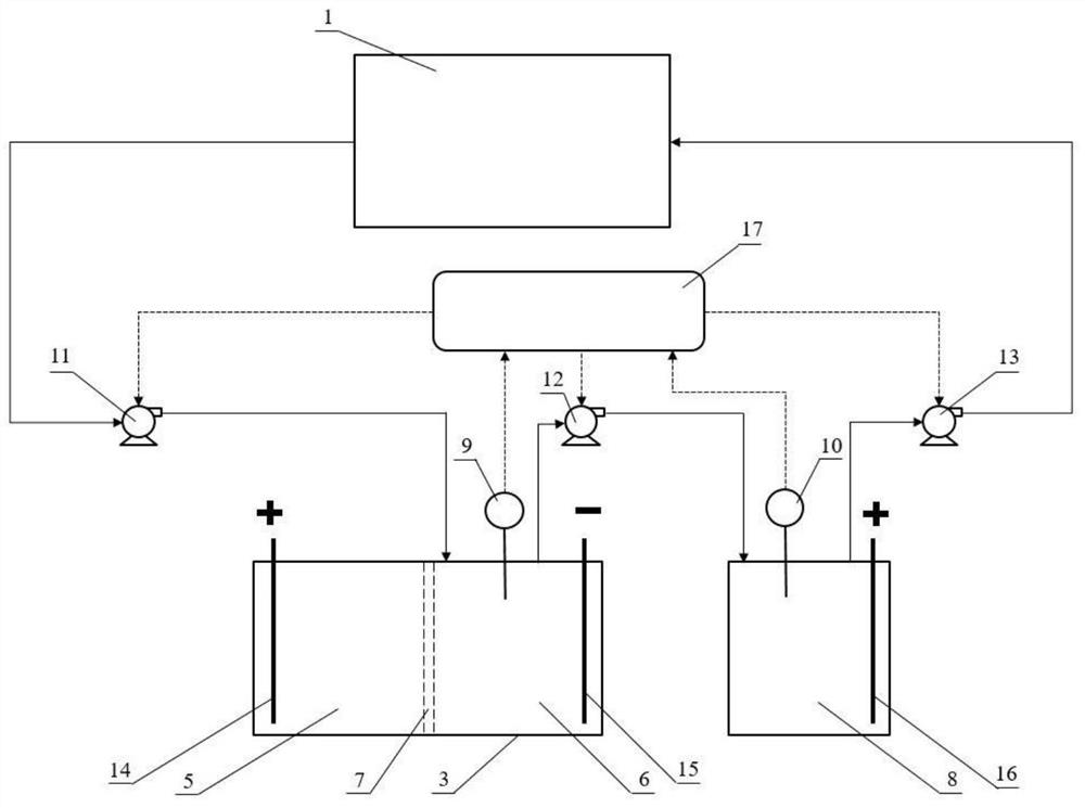 Method and system for closed-loop regeneration of acidic etching liquid