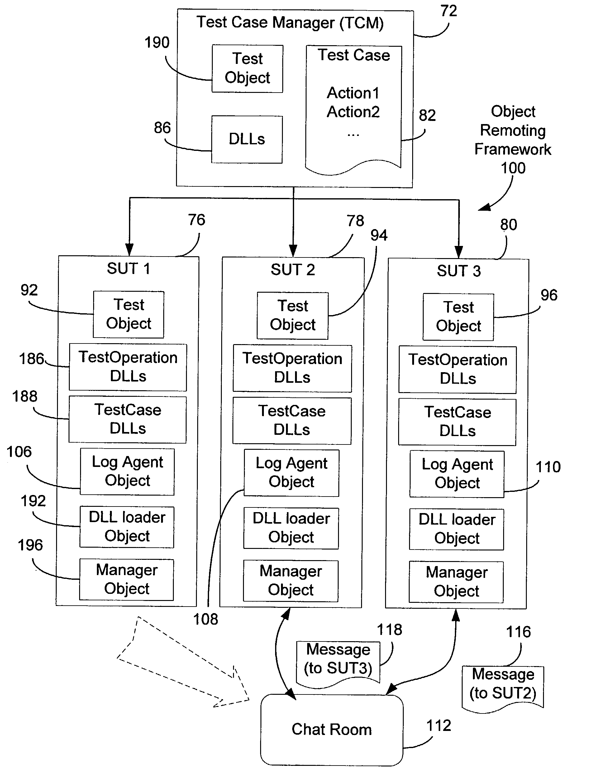 System and method for testing peer-to-peer network applications
