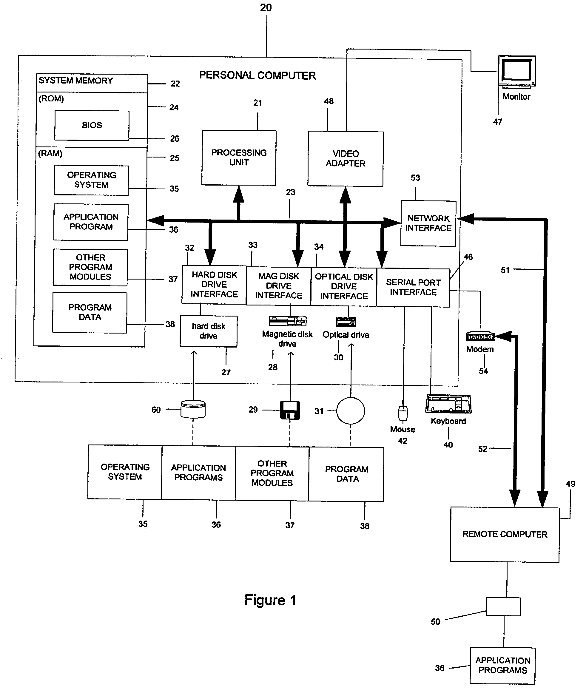 System and method for testing peer-to-peer network applications