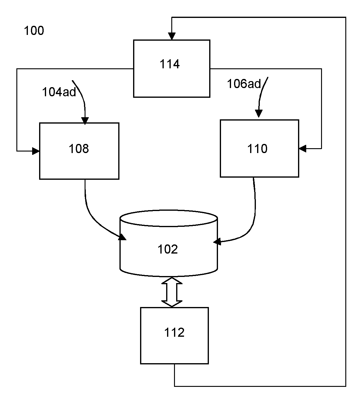 System and method for managing a content catalogue