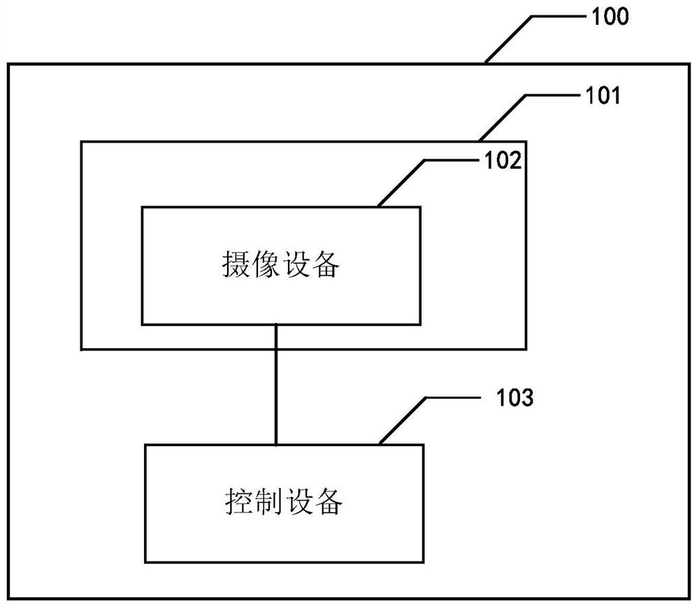 Article texture processing device, method and system, electronic equipment and storage medium