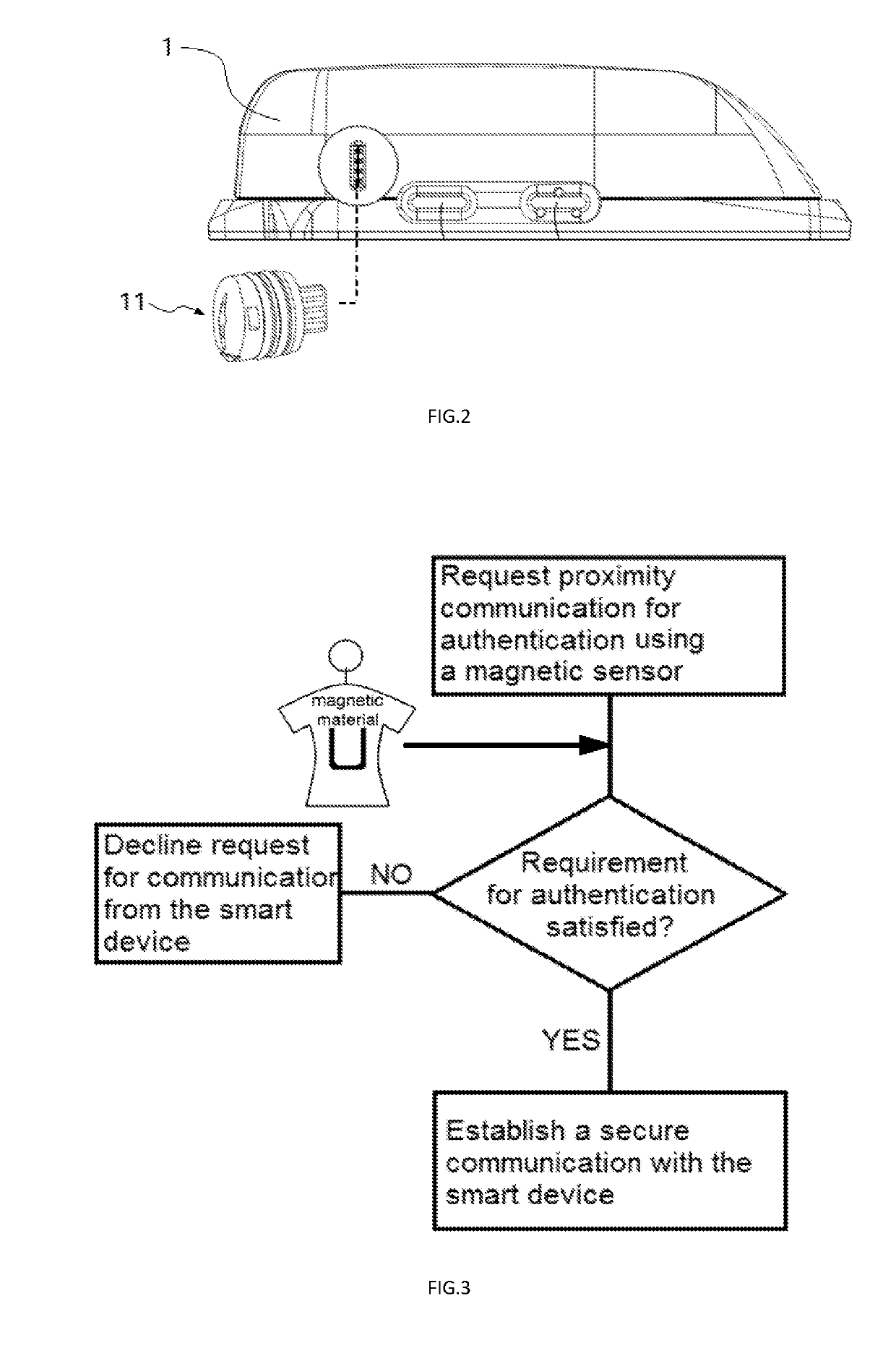 Delivery safety ensuring method and wearable medical system using the method