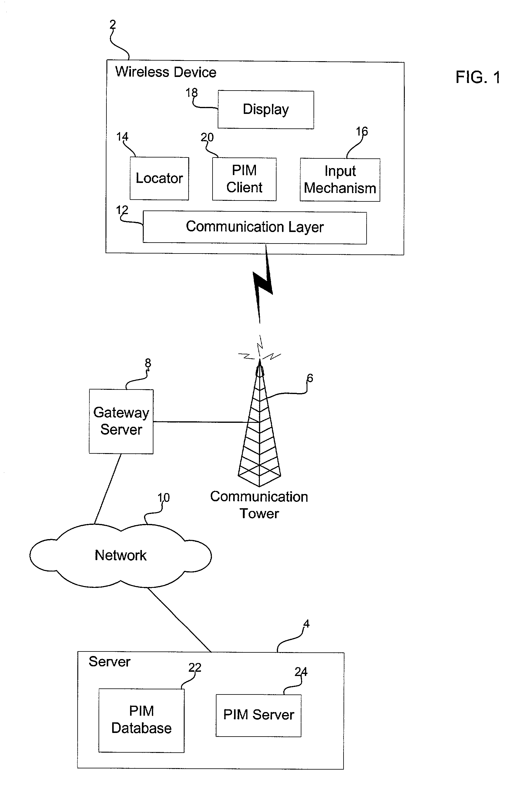 Method, system, and program for providing information on users of wireless devices in a database to a personal information manager