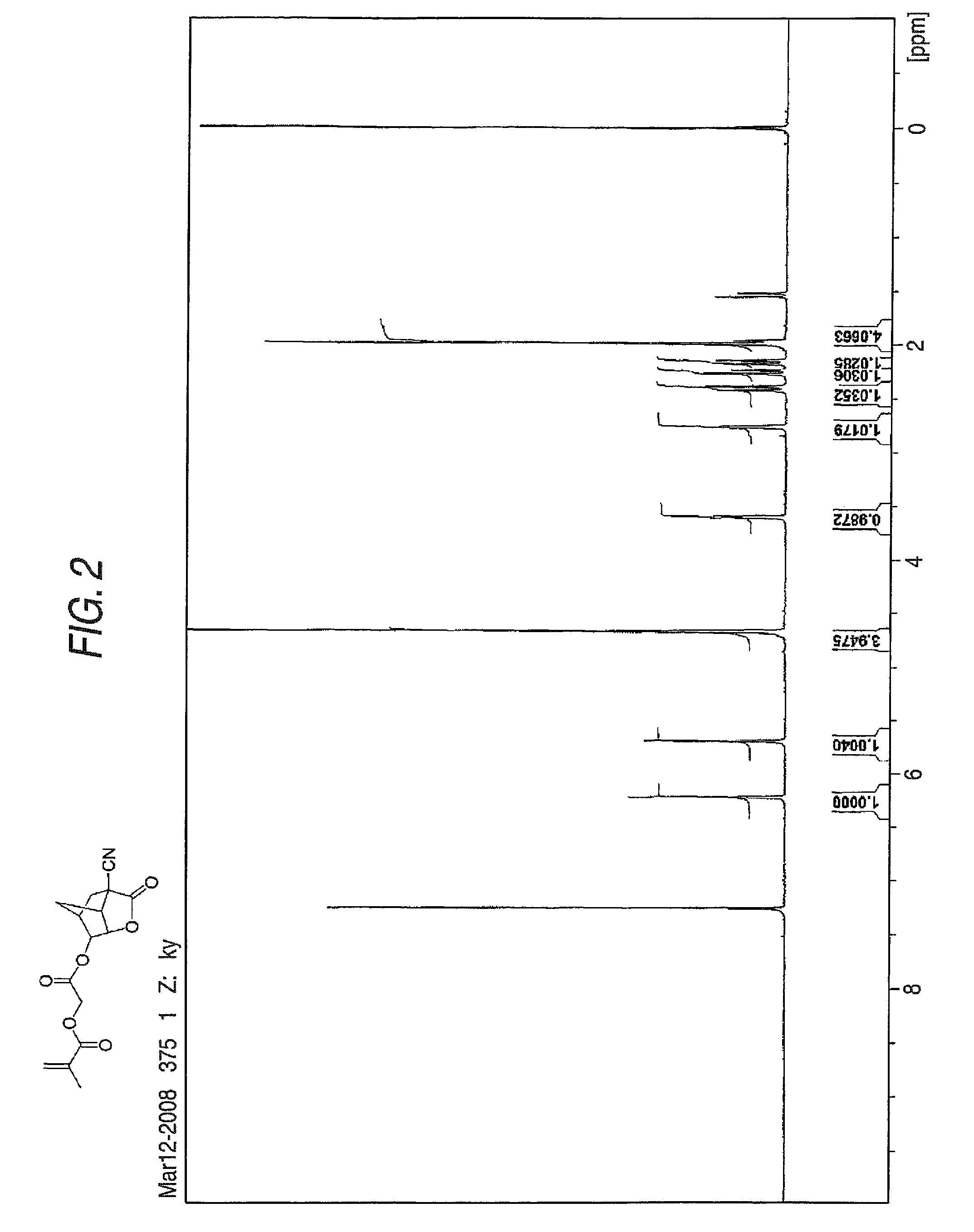 Actinic ray-sensitive or radiation-sensitive resin composition, pattern forming method using the same, polymerizable compound and polymer compound obtained by polymerizing the polymerizable compound