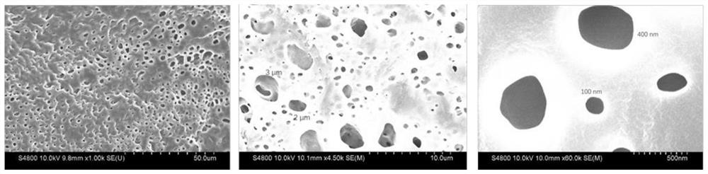A method for modifying the surface porosity of p4hb patch and p4hb patch