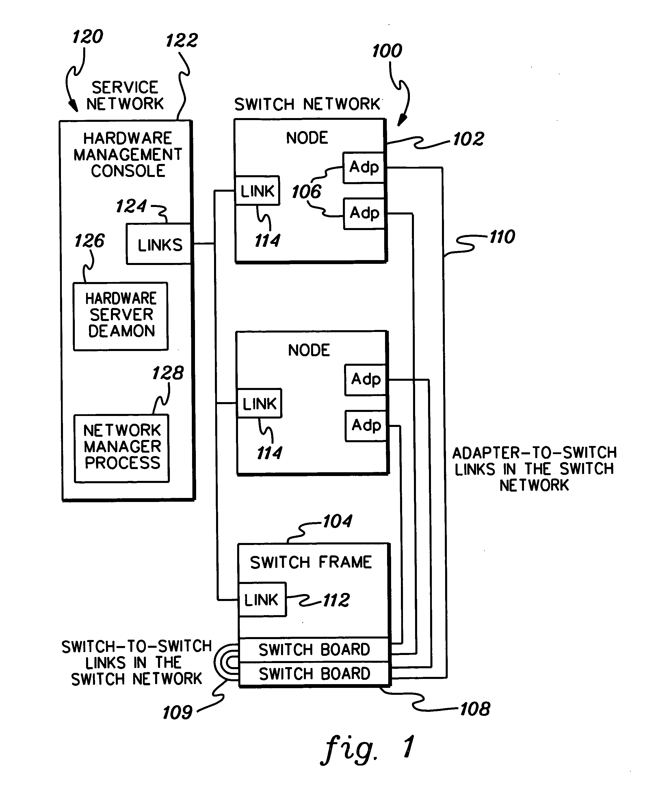 Operating network managers in verification mode to facilitate error handling of communications networks