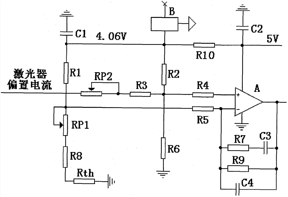 Control circuit for laser wavelength temperature for stabilizing communication