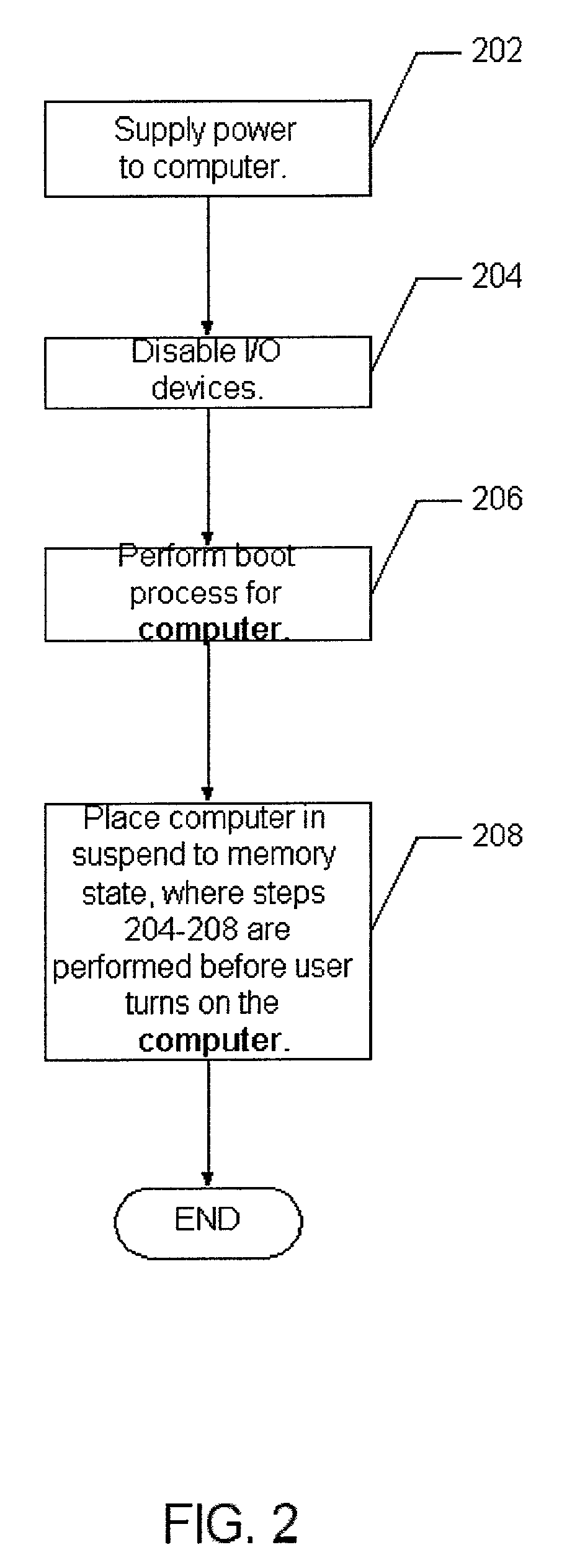 Method and system for reducing boot time for a computer