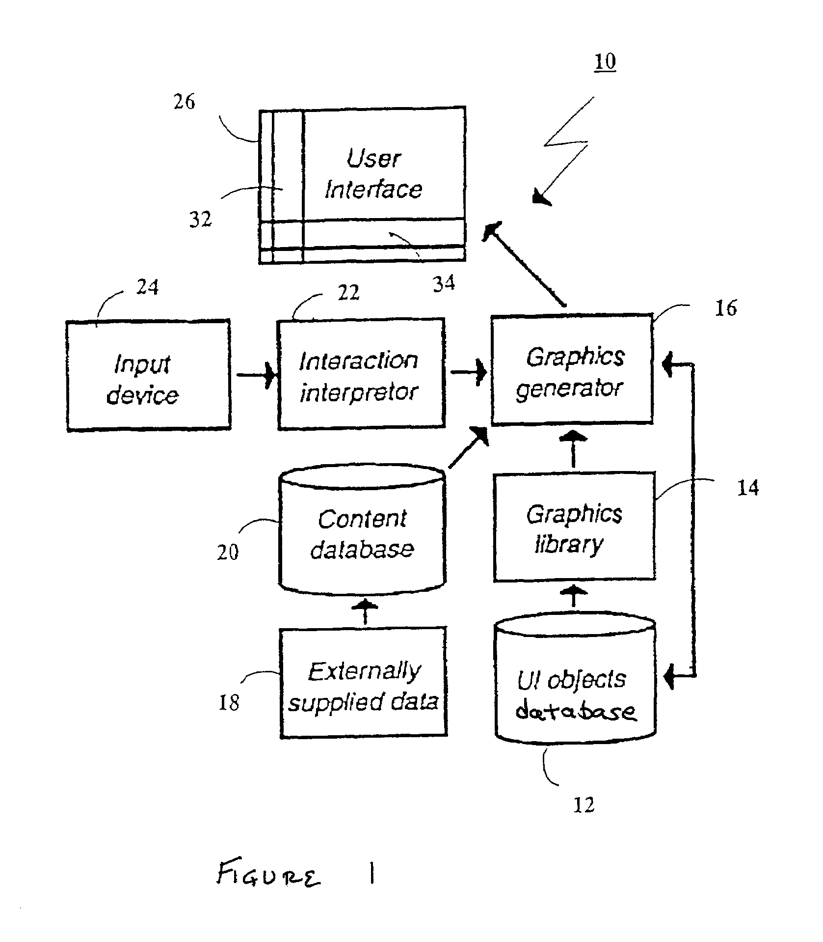 Method and apparatus for scrollable cross-point navigation in a user interface