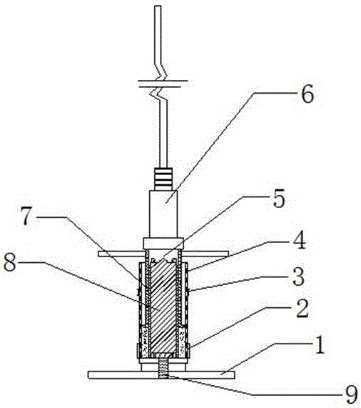Hollow cylinder remolded sample preparation device