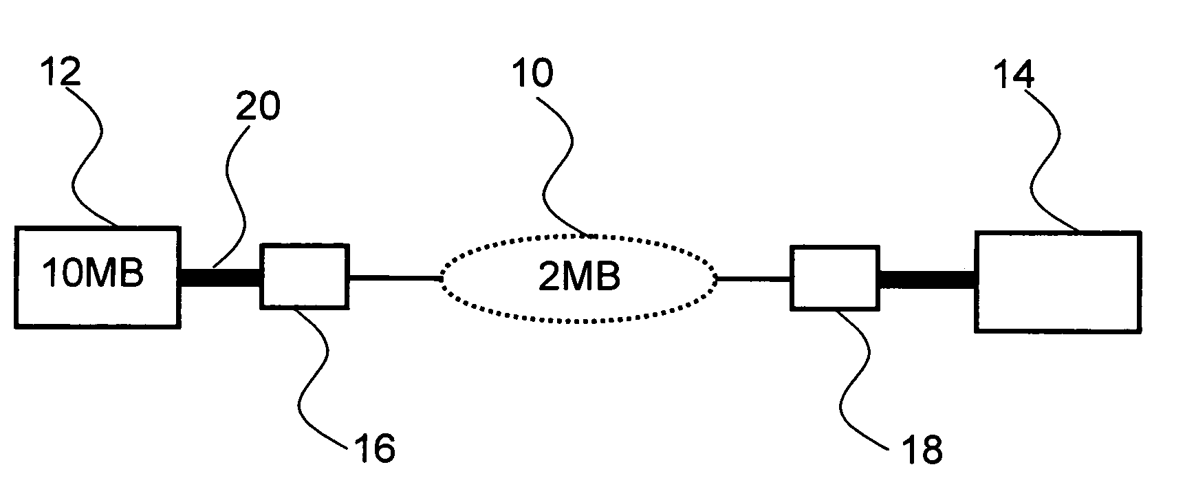 Method, apparatus, network device and computer program for monitoring oversubscription of data traffic in a communication network