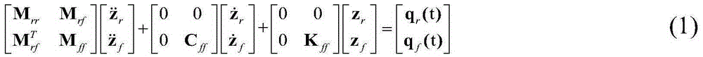 High speed light-load mechanism nonlinear dynamic system structure evolution optimization method