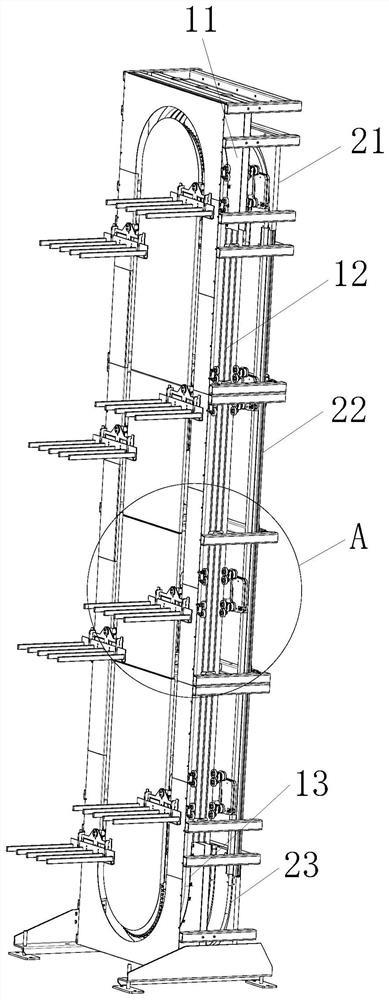 Device and method for keeping pallet fork of rotary conveyor horizontal