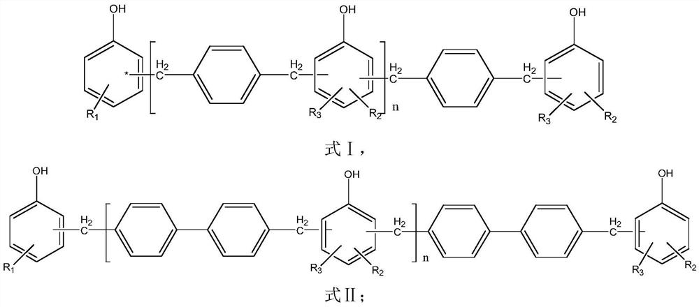 Synthesis method and application of aralkyl phenol resin