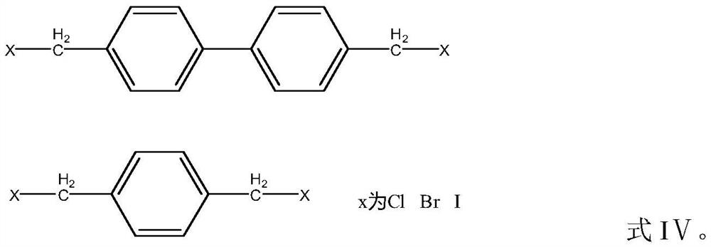 Synthesis method and application of aralkyl phenol resin