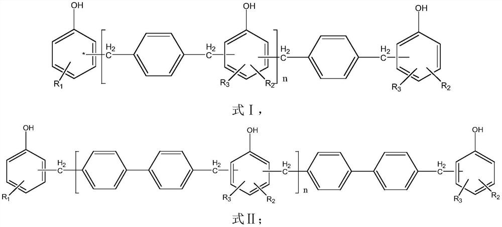 Synthesis method and application of aralkyl phenol resin