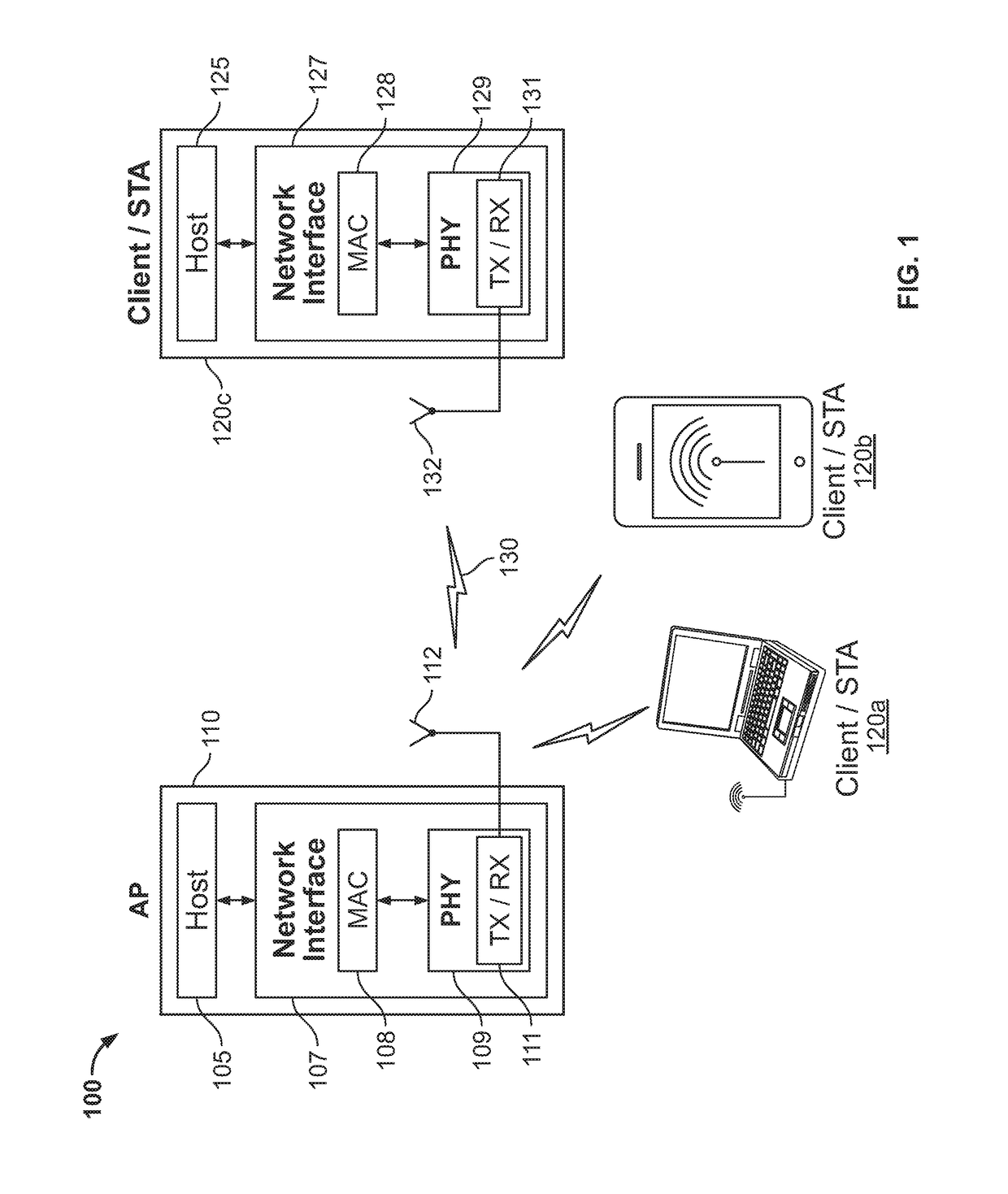 Systems and methods for performing data frame configuration on the physical layer for high-data rate wireless local area networks (WLANS)