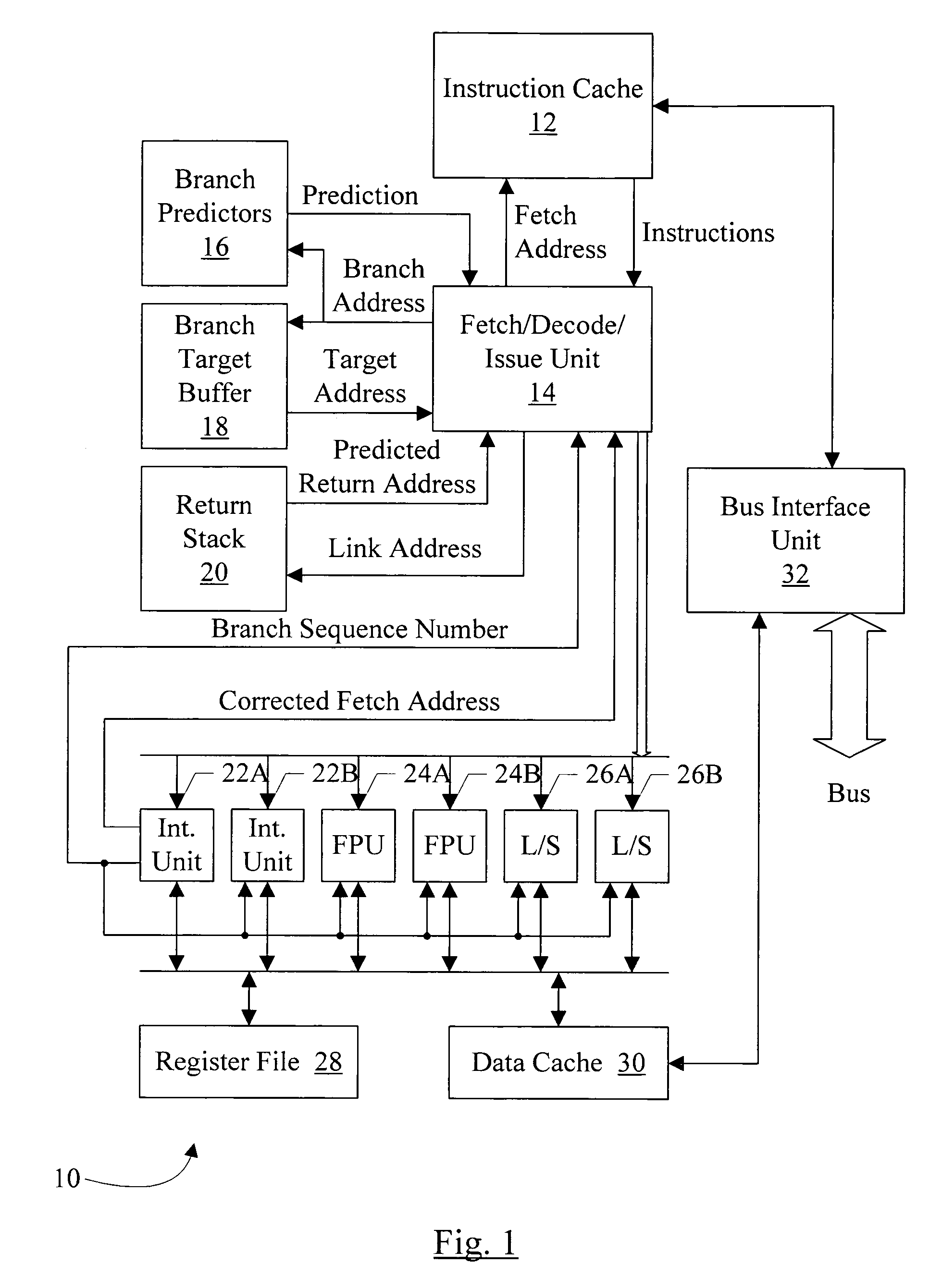 Method for identifying basic blocks with conditional delay slot instructions