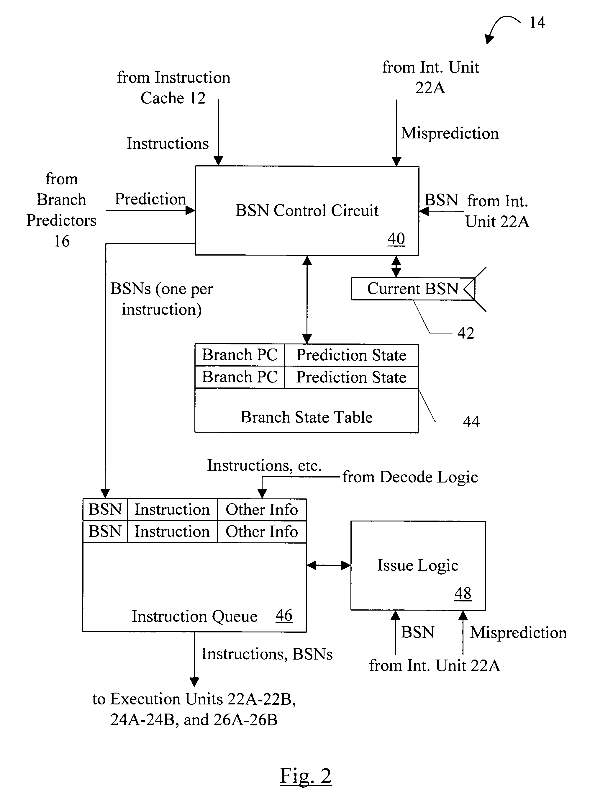 Method for identifying basic blocks with conditional delay slot instructions