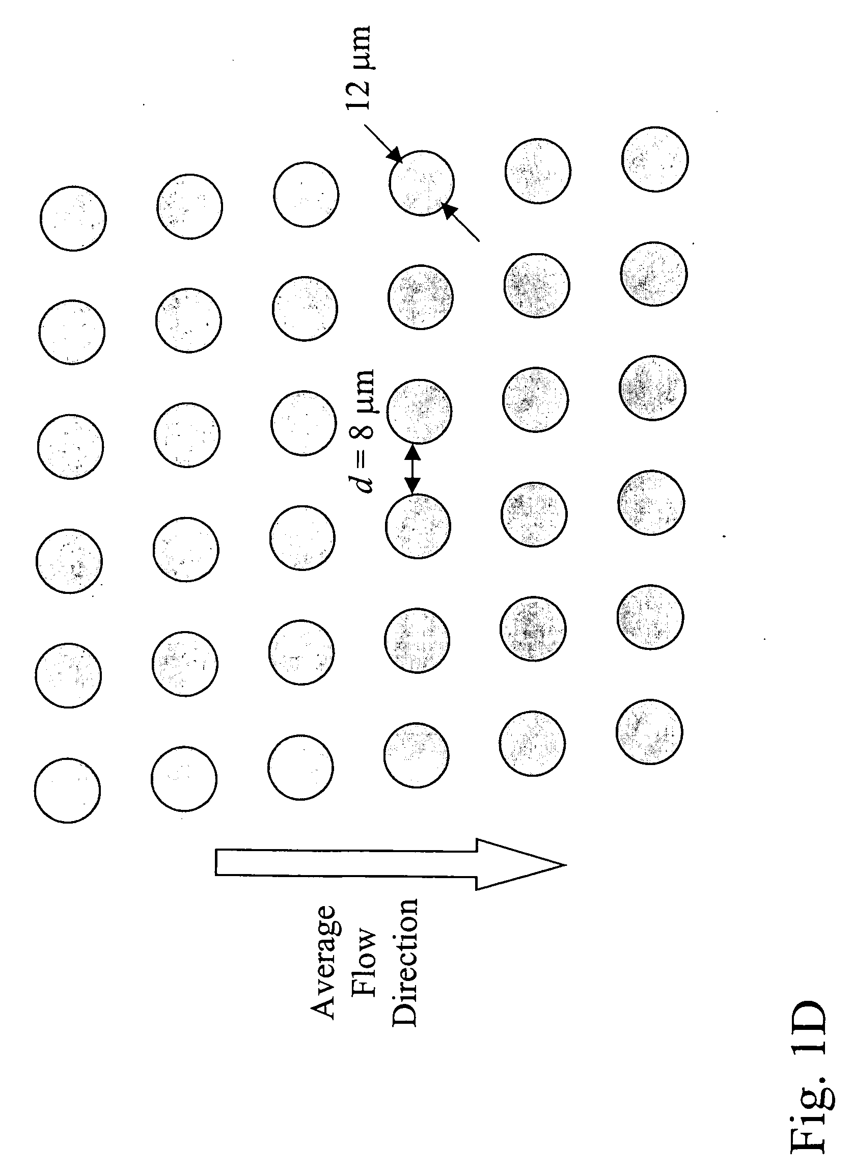 Devices and methods for magnetic enrichment of cells and other particles