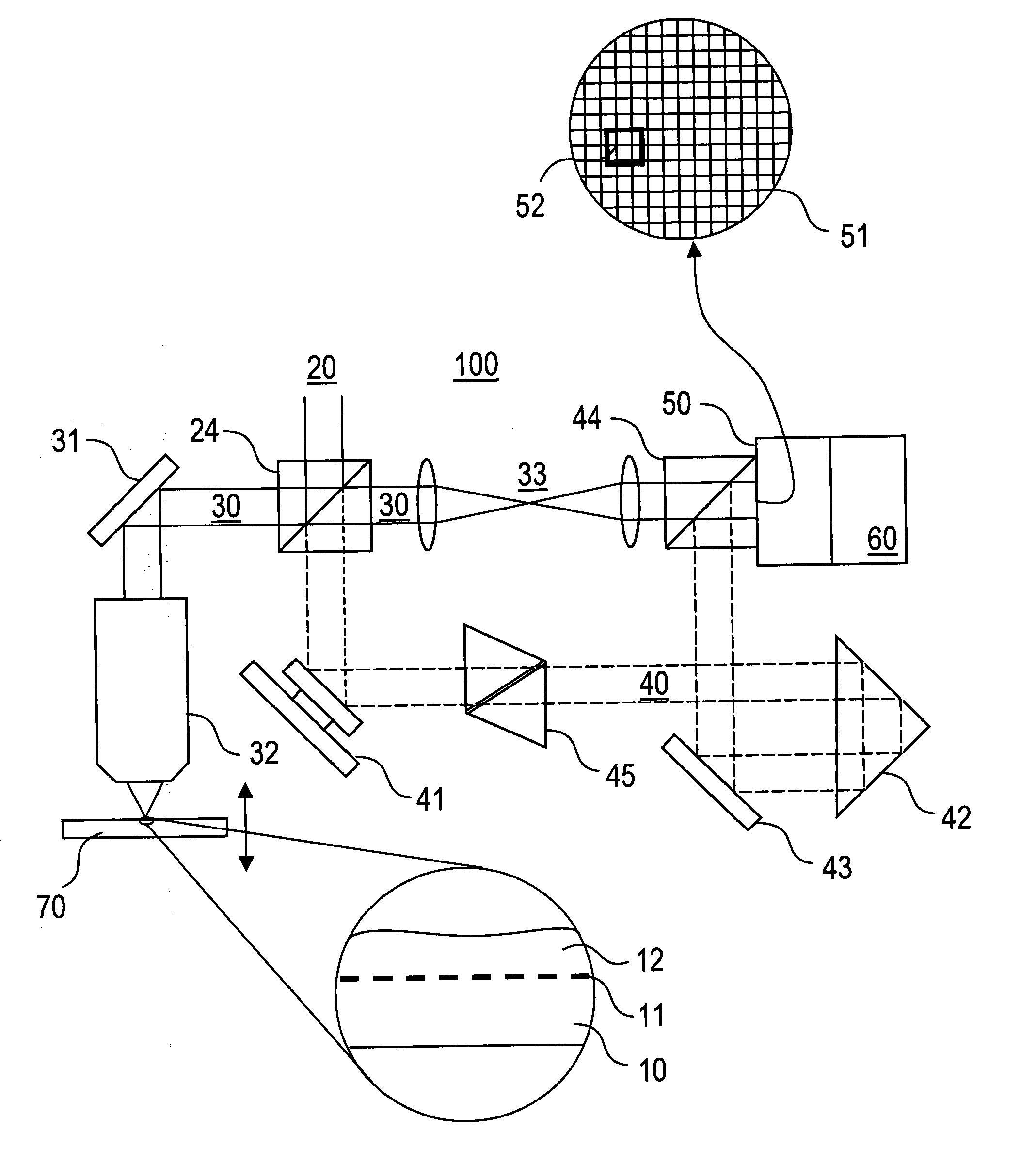 Method and device for wave-front sensing