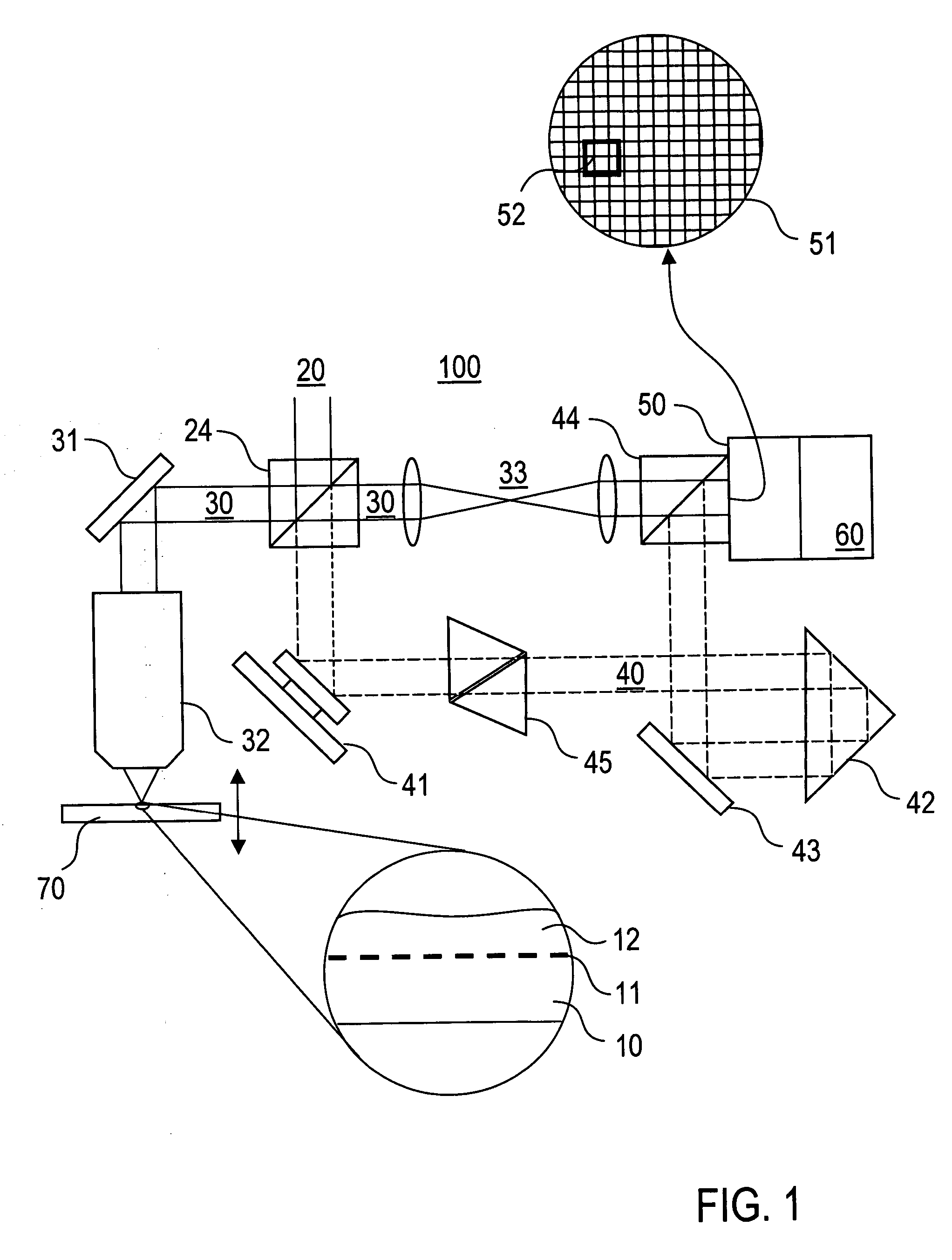 Method and device for wave-front sensing