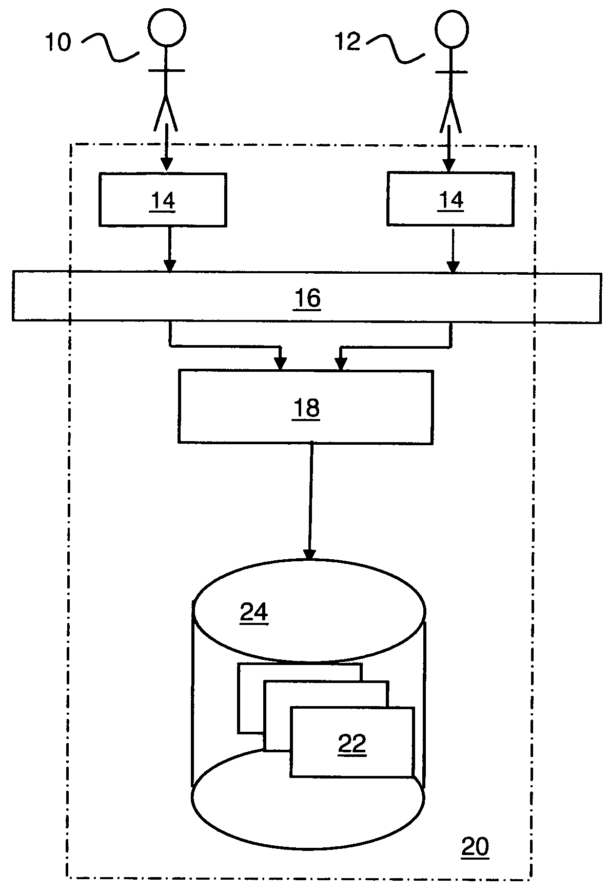 Web content management