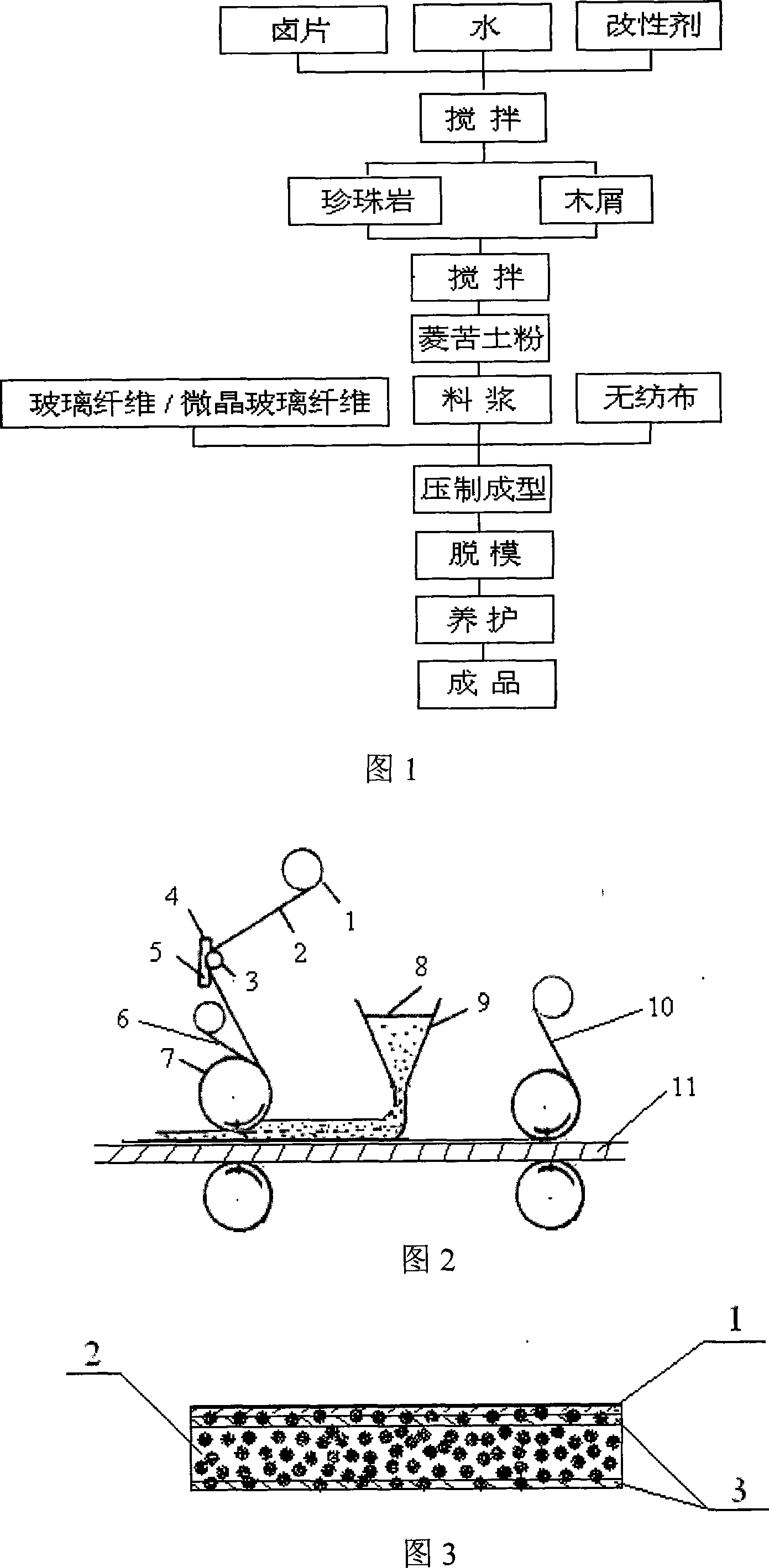 Infrared bo-mei board and preparation method thereof
