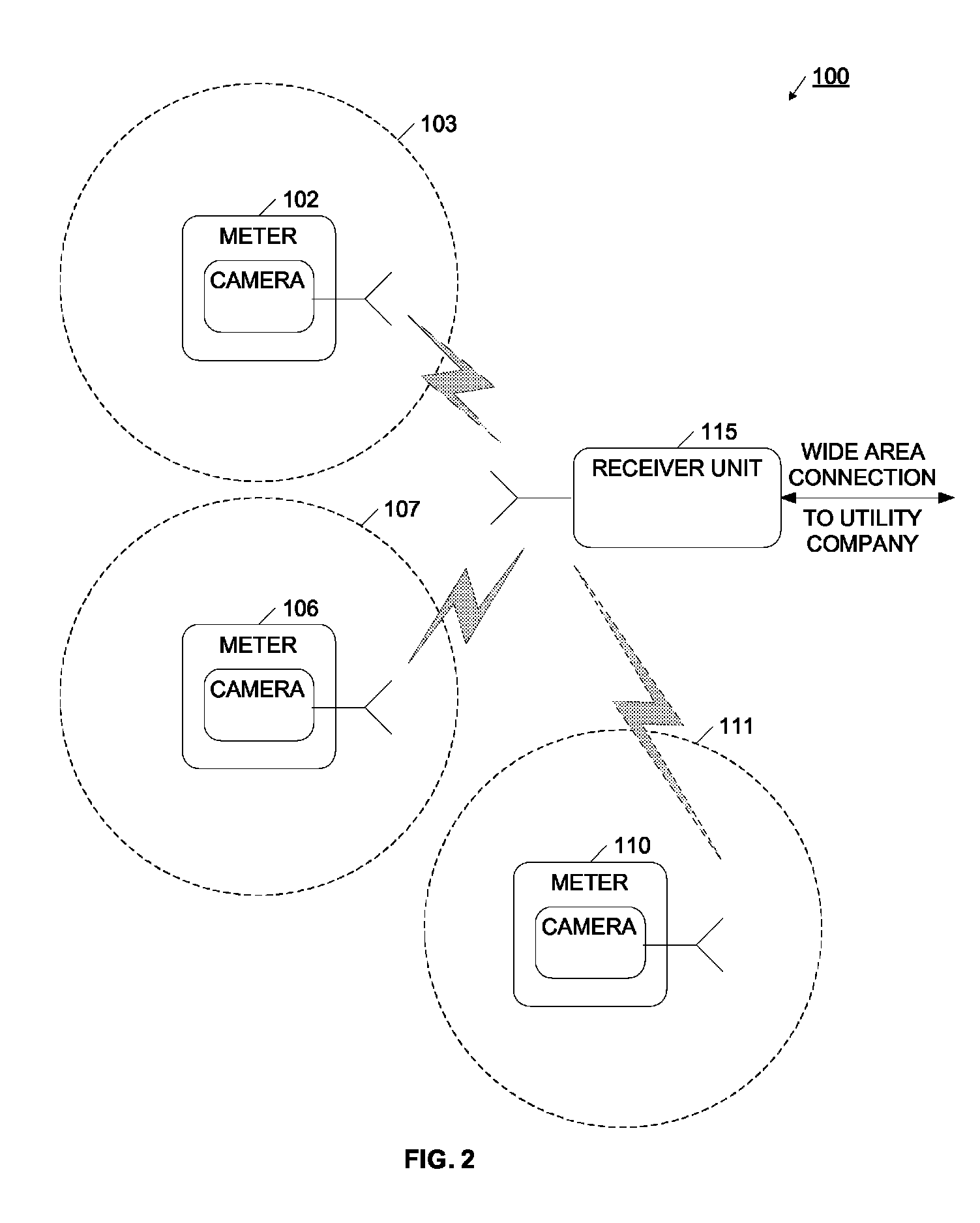 Remote meter reader using a network sensor system and protocol