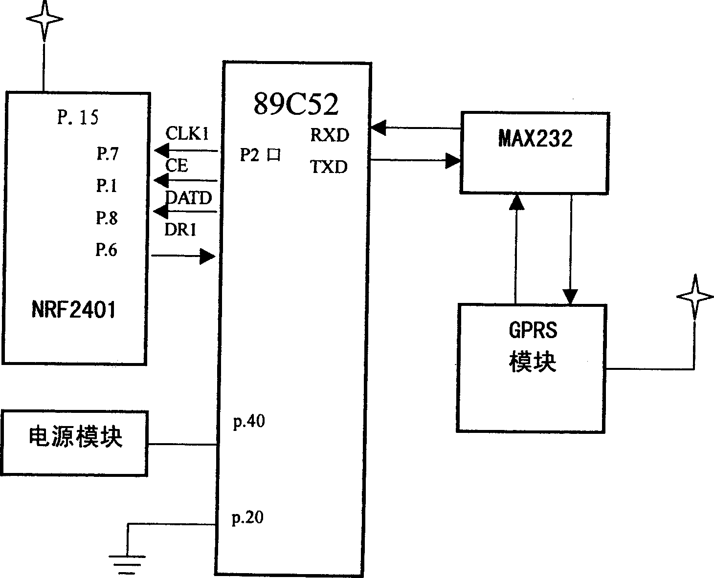 Novel traffic monitoring system