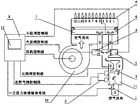 A primary pressure self-regulating gas water heater and its control method