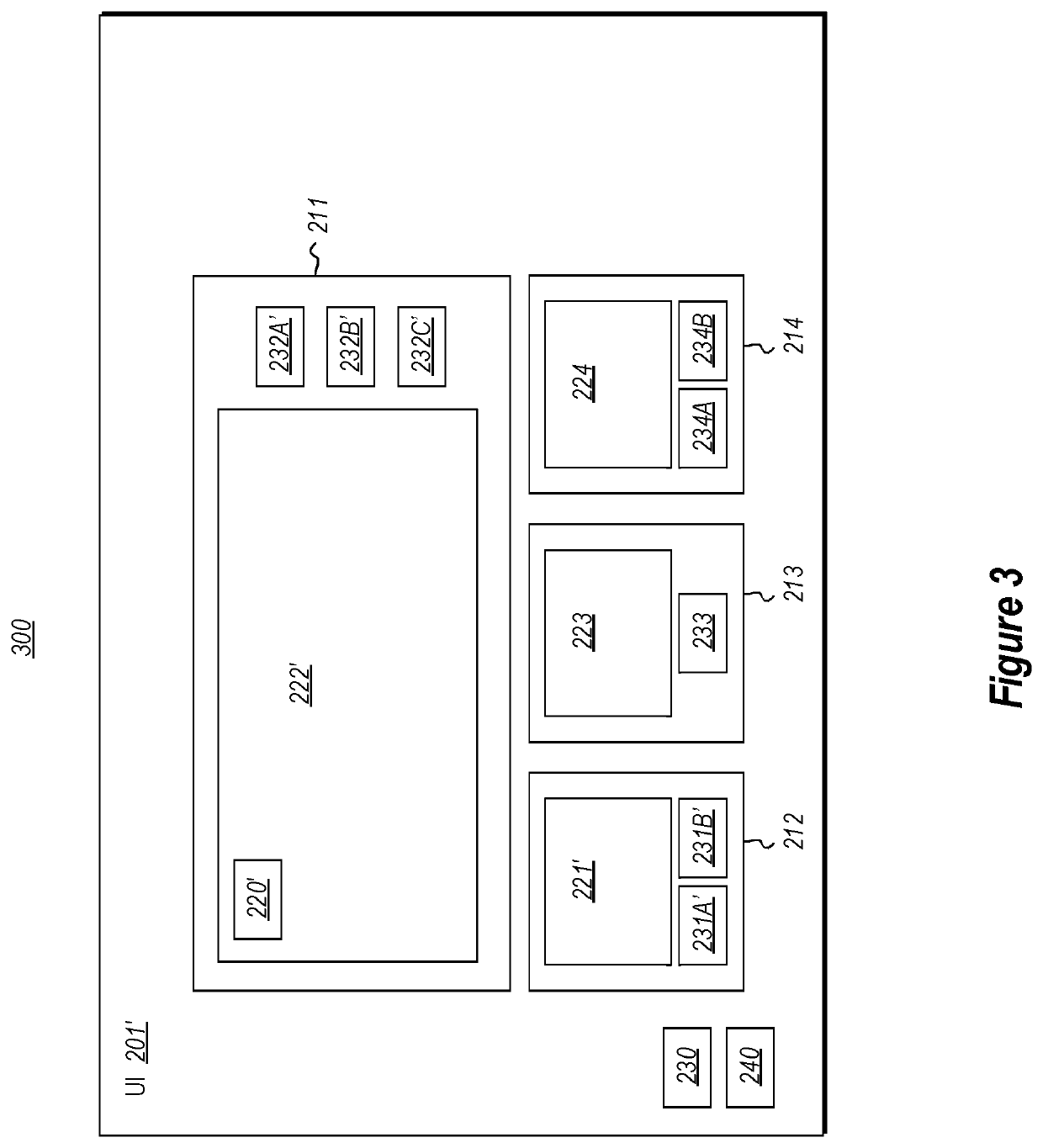 Multi-view control on data set