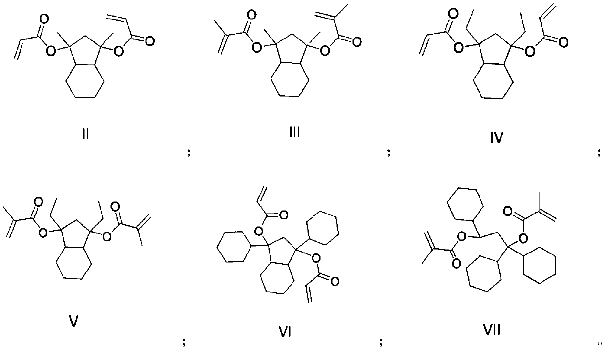 Photoresist resin monomer synthesized from hexahydro-1H-indene-1,3 (2H)-dione, and synthesis method thereof