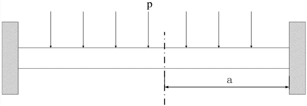 A flexoelectric micro pressure sensor based on MEMS