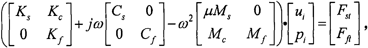 A system and method for predicting noise of single-phase oil-immersed transformer