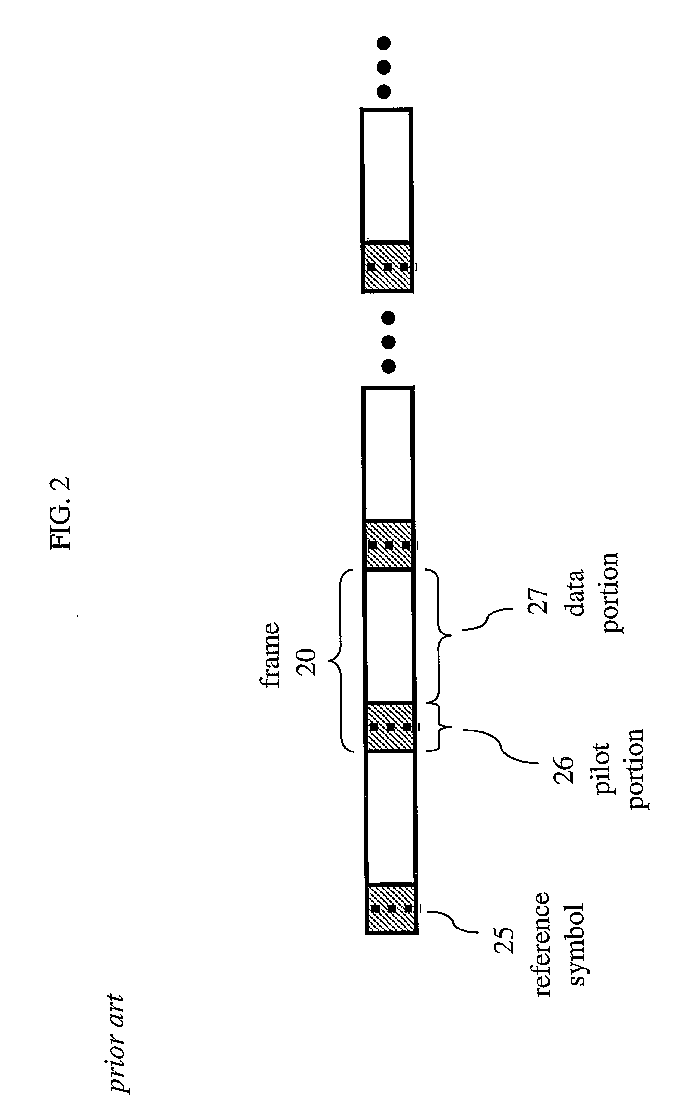 Method and Apparatus for Carrier Recovery Using Multiple Sources