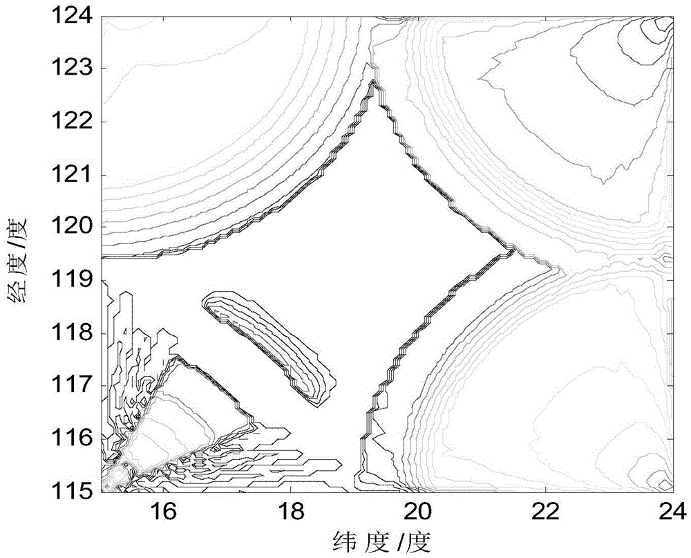 Methods of Obtaining Spatial Electromagnetic Intensity Data