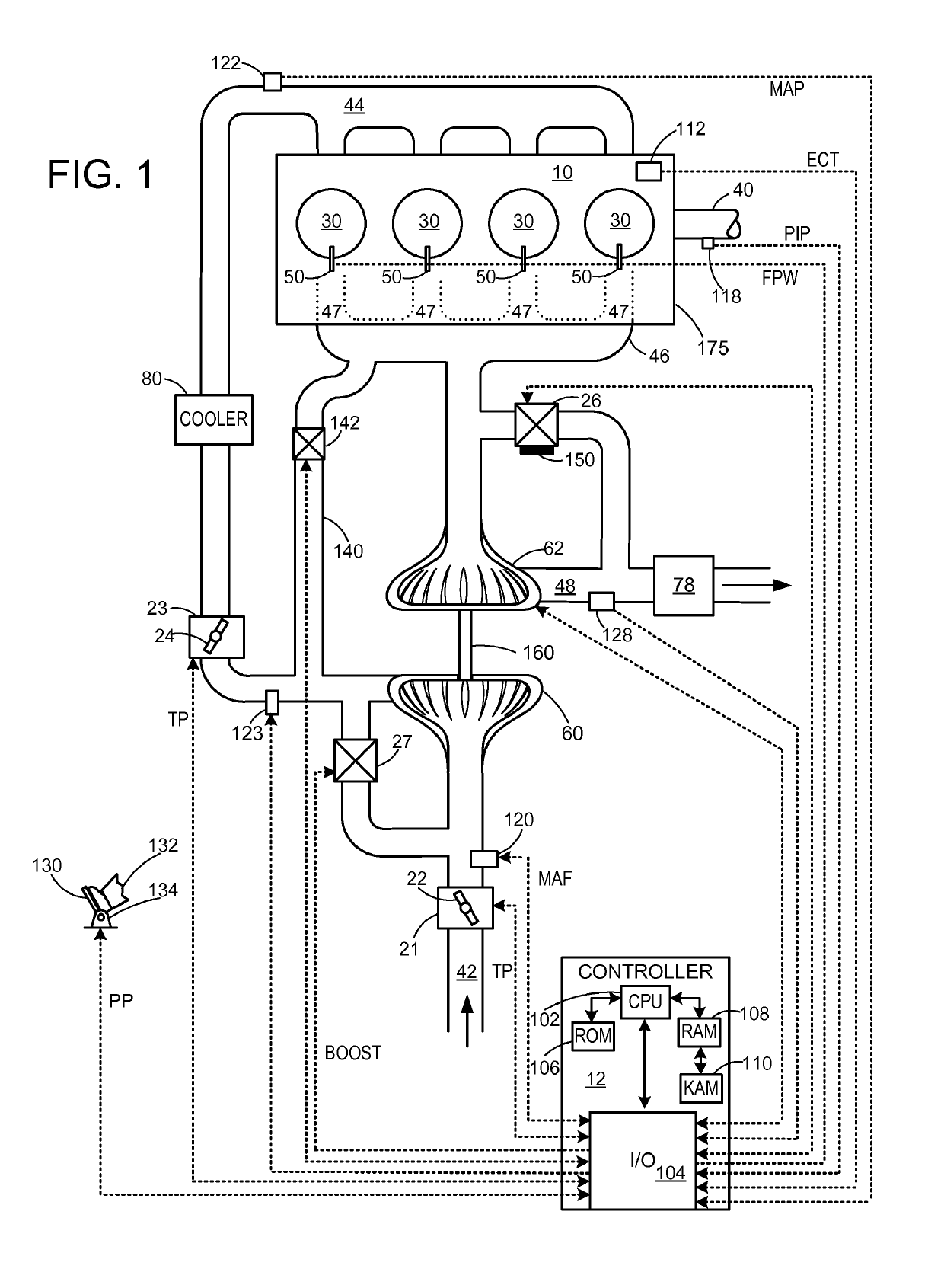 Pulse separated direct inlet axial automotive turbine