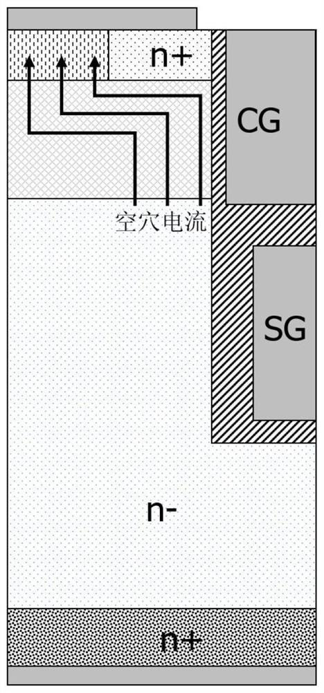 Shield gate groove type field effect transistor and preparation method thereof