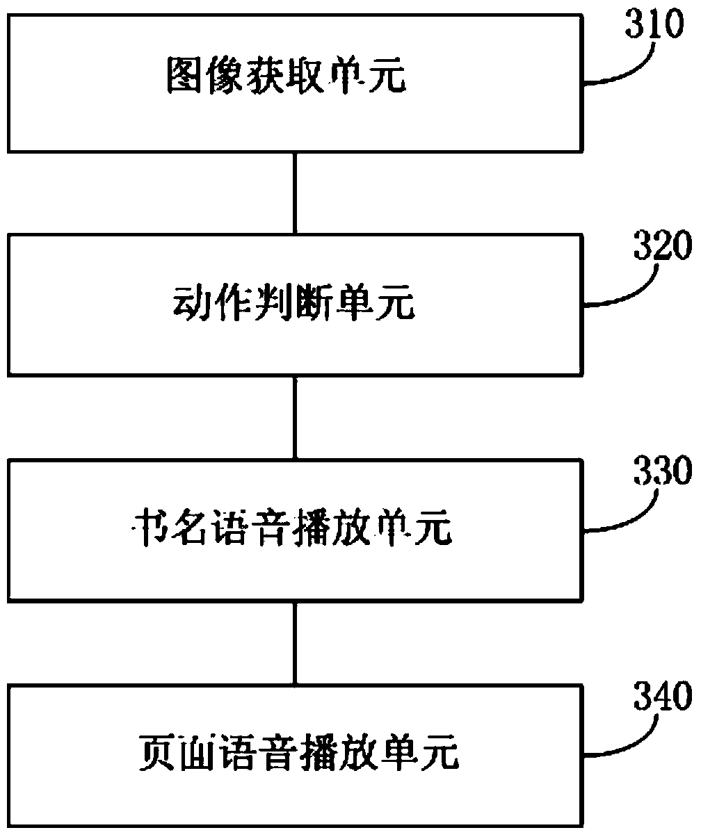 Method and device for voice-playing of printing book contents