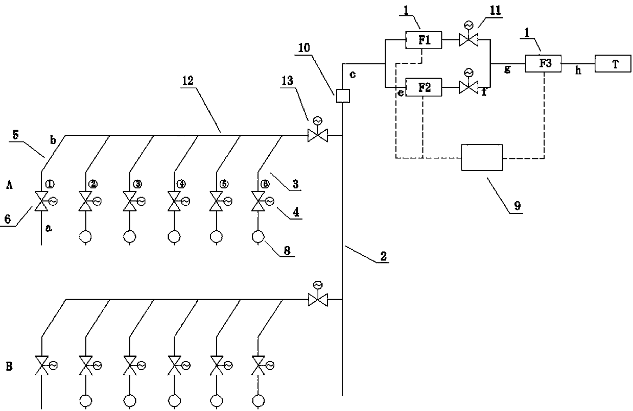 Energy-saving and reliable dust collecting pipe network system